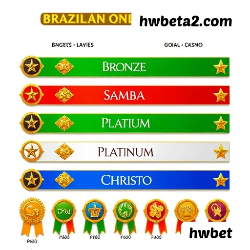 Formulário registro hwbet